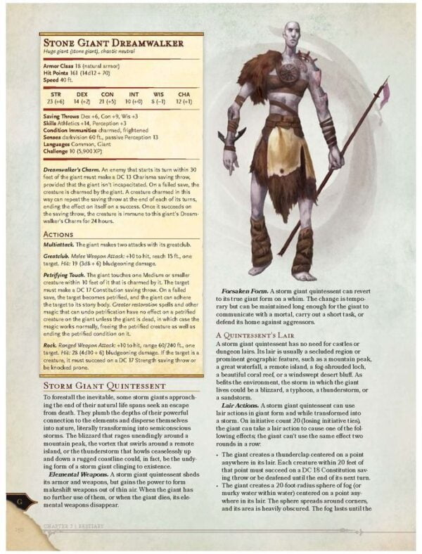 Dnd Volo S Guide To Monsters Adventurers Loot